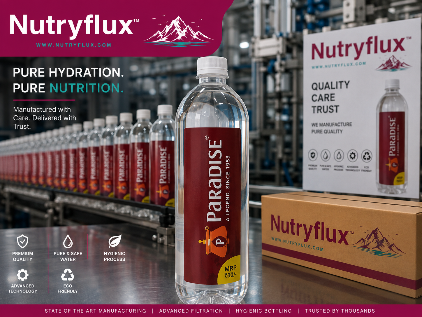 Nutryflux bottling line and packaging